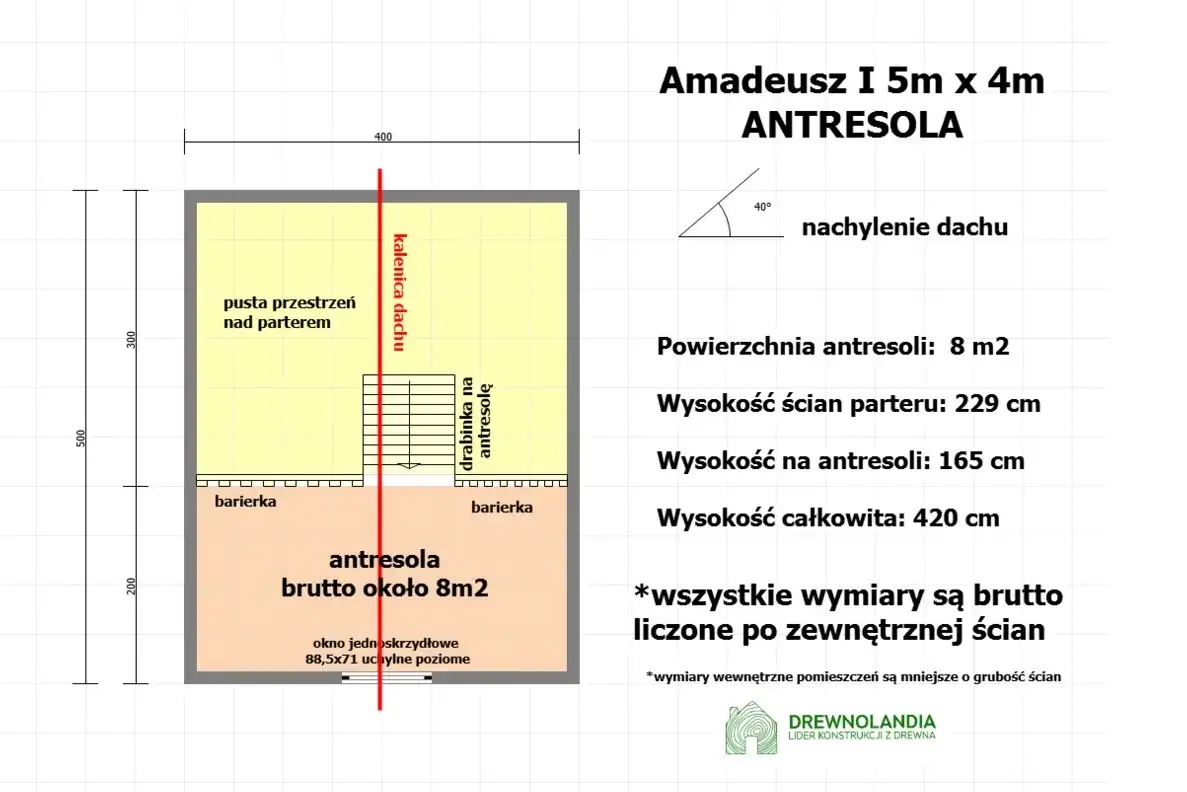Amadeusz I - wersja z antresolą