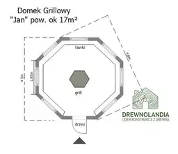 Bacowka grillowa Jan