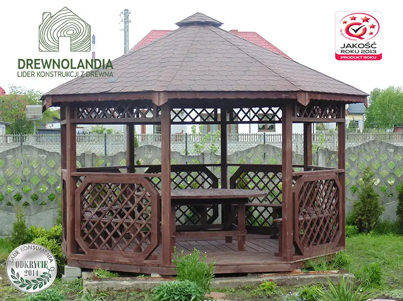 Altany ogrodowe czestochowa producent