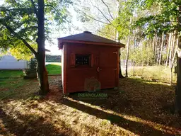 Domek gospodarczy od producenta 2020