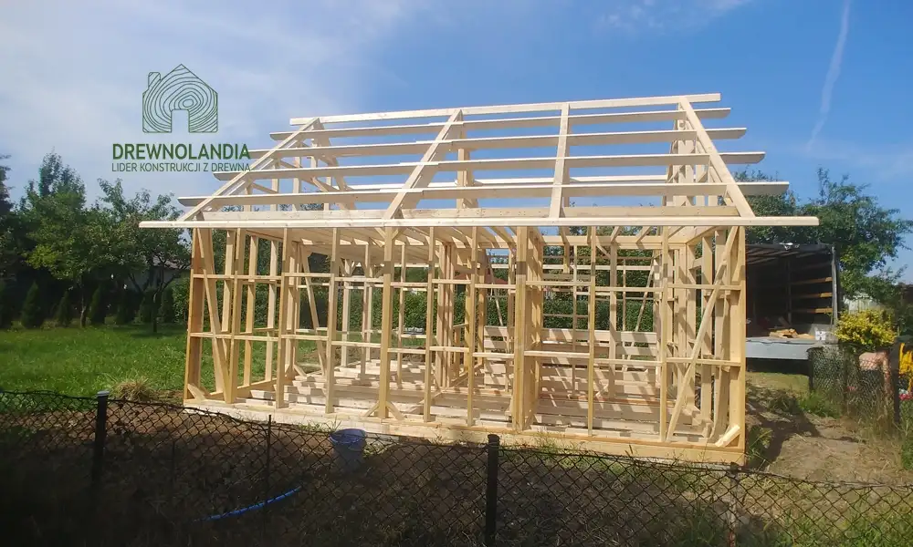 Domek Wiktor II w wersji szkieletowej - całoroczny domek drewniany