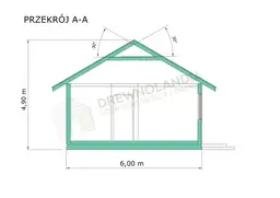 Przekrój A-A domku letniskowego Antoni, Drewnolandia, parterowy projekt na 70 m²
